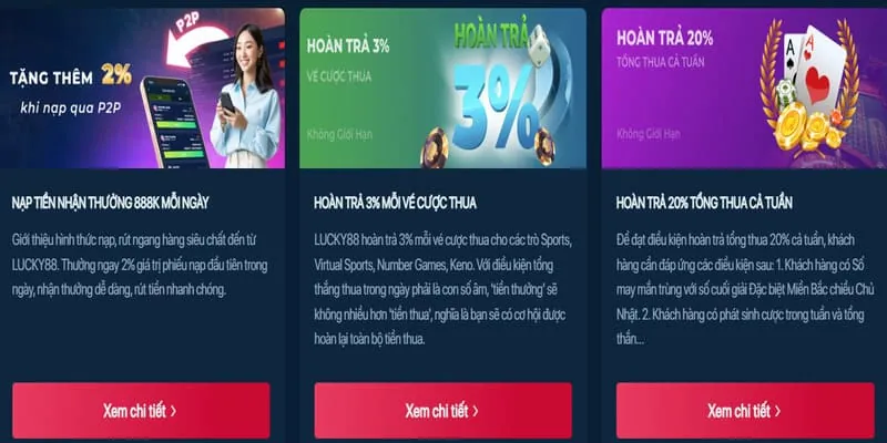 Các loại khuyến mãi hấp dẫn nhất tại m99